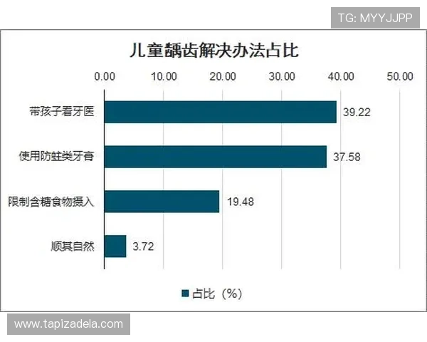 多宝体育在体育博彩行业中的竞争优势与未来发展趋势分析
