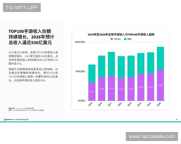 bg真人月收入揭秘:玩家最关心的收入水平与变现方式分析 bg真人月收入揭秘:玩家最关心的收入水平与变现方式分析