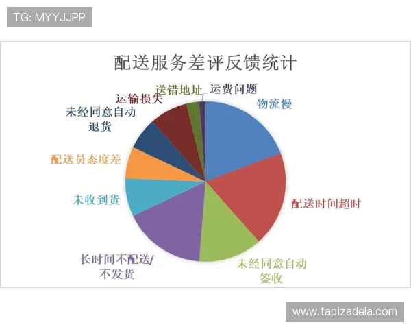 国际亚游ag客户服务体验提升服务质量优化建议与用户反馈分析