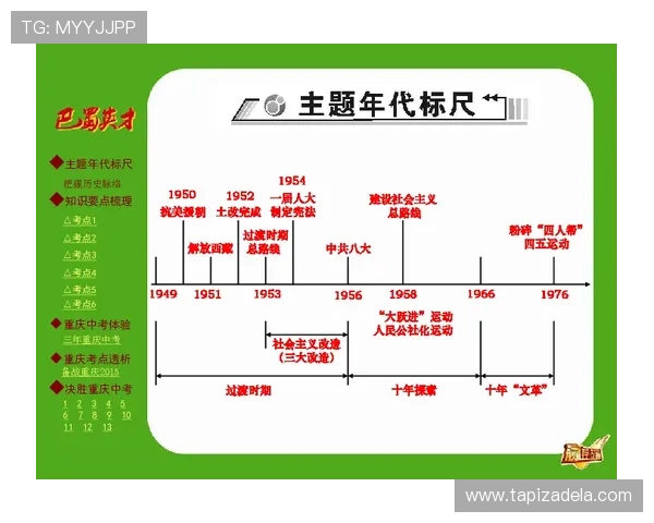 探索ag棋盘官网的历史背景与发展历程了解平台的专业性与可信度 探索ag棋盘官网的历史背景与发展历程了解平台的专业性与可信度