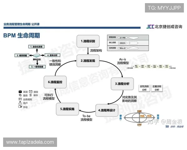 提升游戏体验的关键步骤:AG亚太厅会员注册流程全攻略指南 提升游戏体验的关键步骤:AG亚太厅会员注册流程全攻略指南