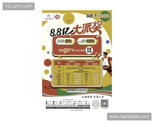 官方体育彩票网站最新优惠活动与促销方案,提升购彩乐趣与中奖几率 官方体育彩票网站最新优惠活动与促销方案,提升购彩乐趣与中奖几率